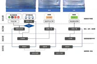 必威betawy下载截图4