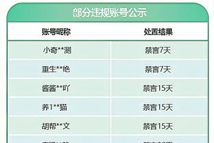 全面高效！布克22中14砍全场最高34分外加6板7助 正负值+17