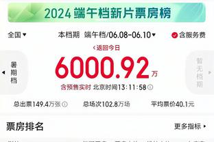 高效！拉塞尔半场替补10分钟6中4拿到12分3助 正负值+5